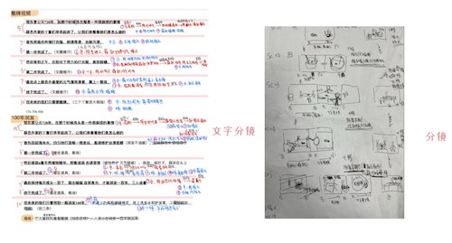 部分参赛作品备赛过程3